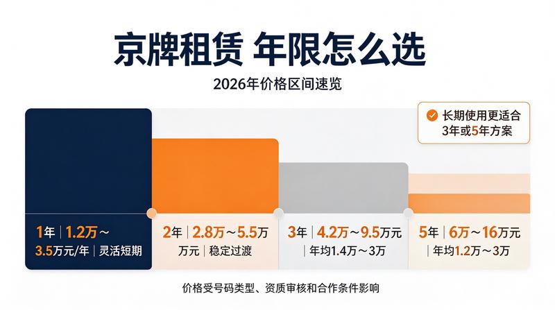 合同签署现场